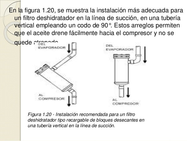 Como al limo karol han sanado la psoriasis