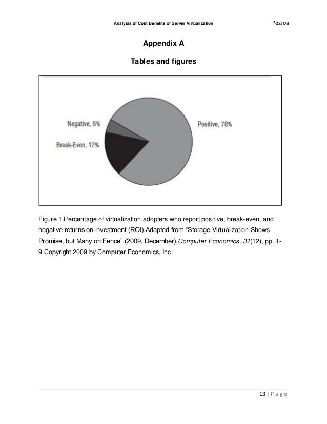 Help on dissertation