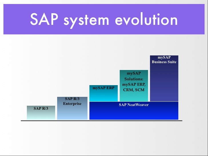 Master thesis control engineering dissertation help ireland us