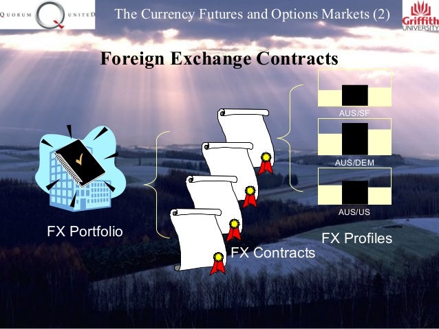 Binary options mathematical strategy