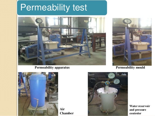 the effect of rise husk ash on strength and permeability the effect of rise husk ash on strength and permeability