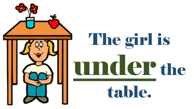 InOnUnderAndAbove InOnUnderAndAbove