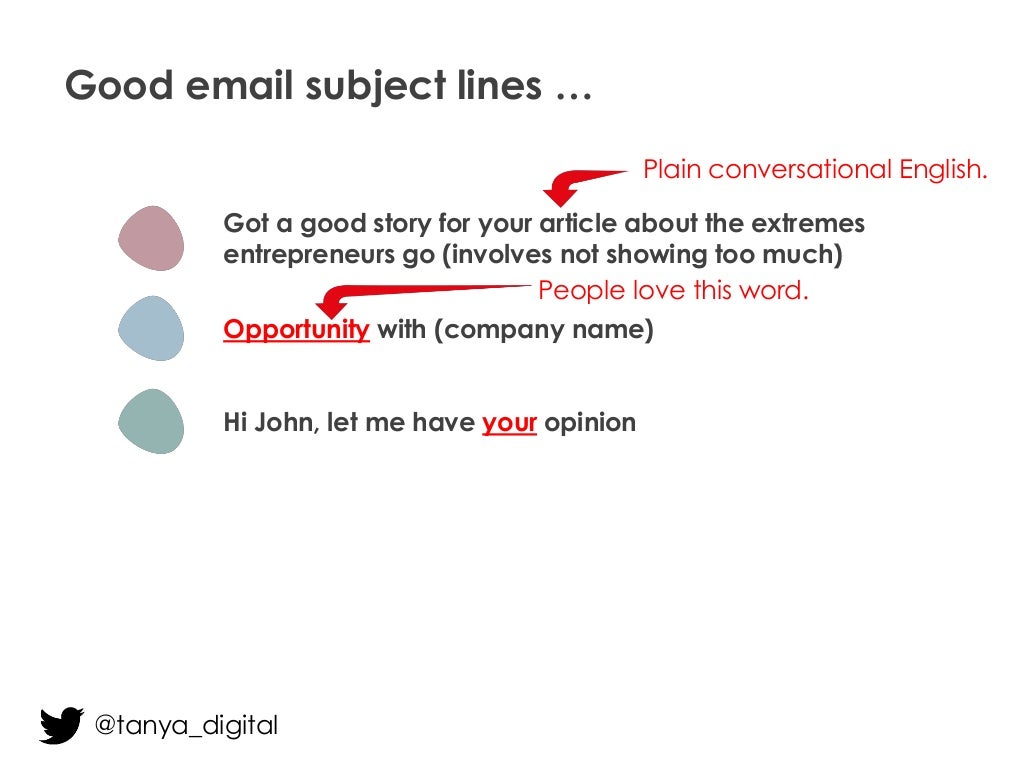 Good subject lines dating emails