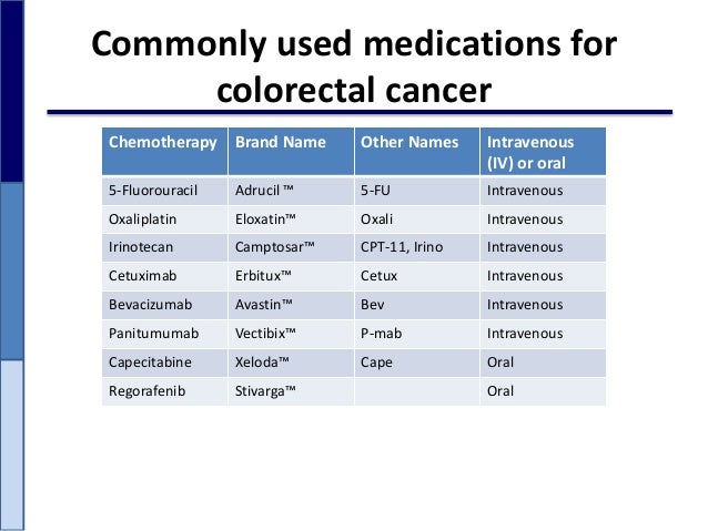 Watch Cetuximab video Watch Cetuximab video