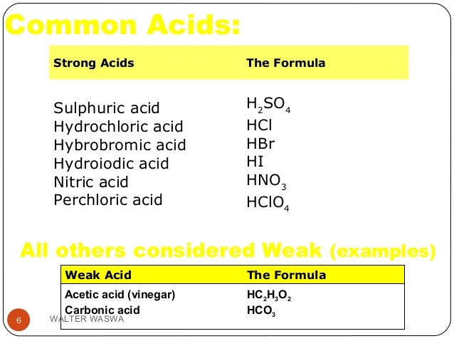 exle of weak acid acid and bases rev exle of weak acid acid and bases rev