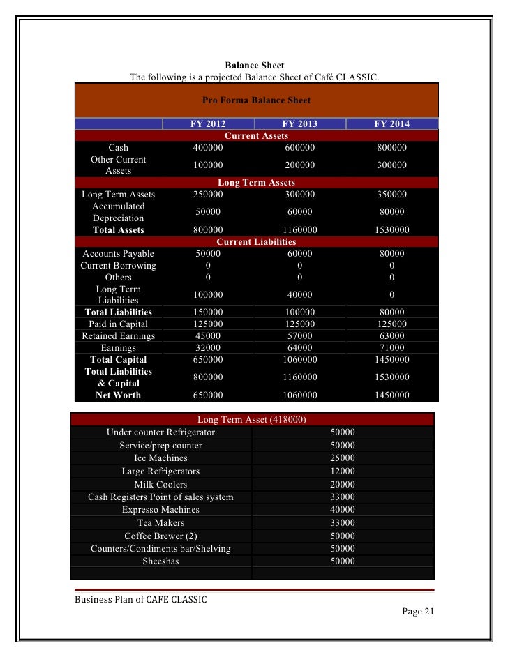 Channel cloud communication dissertation in multi obscured optical rate wireless