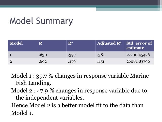 Case Study Analysis Length