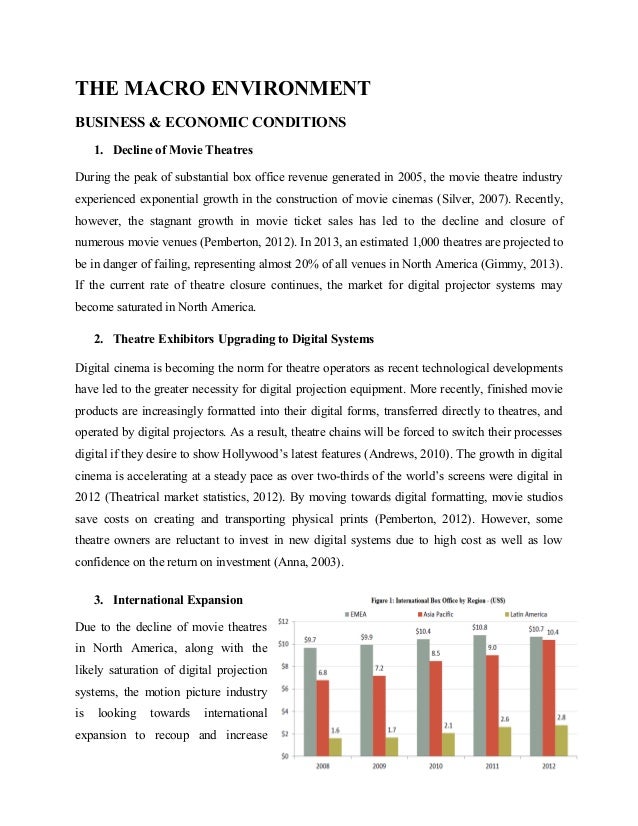 education industry and macro environment Read this article to know about classifications of macro environment, they are : economic environment and non-economic environment macro environment refers. education industry and macro environment Read this article to know about classifications of macro environment, they are : economic environment and non-economic environment macro environment refers.