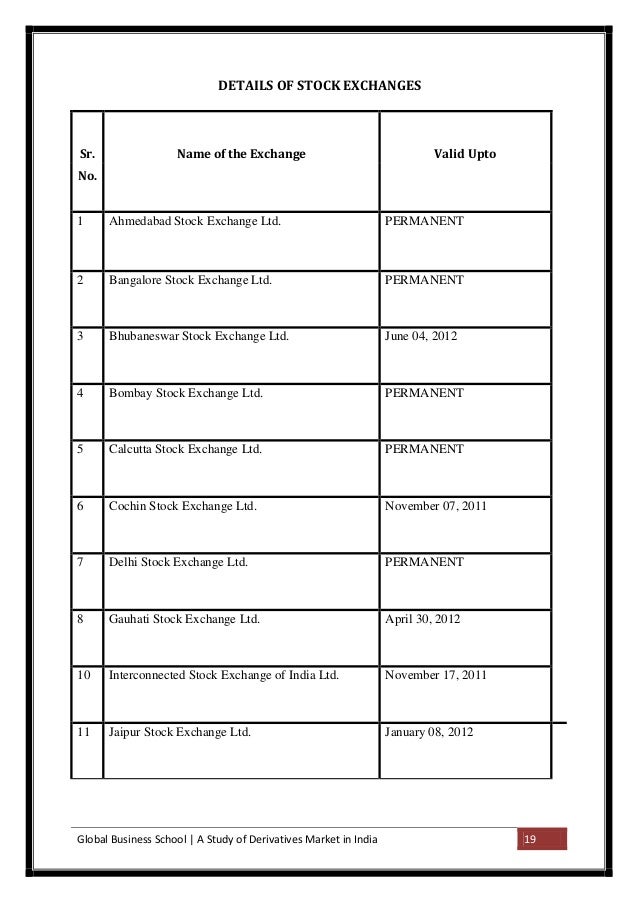 practice account for stock trading india