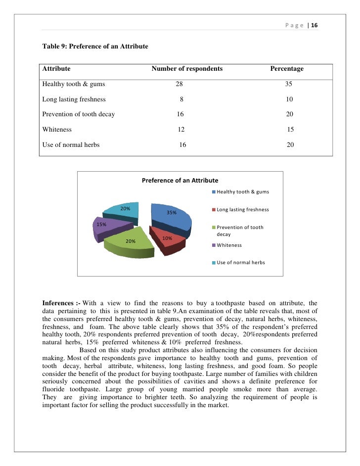 consumer behavior dissertation consumer behavior dissertation