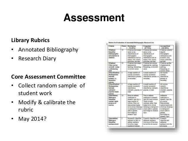 top annotated bibliography writers service