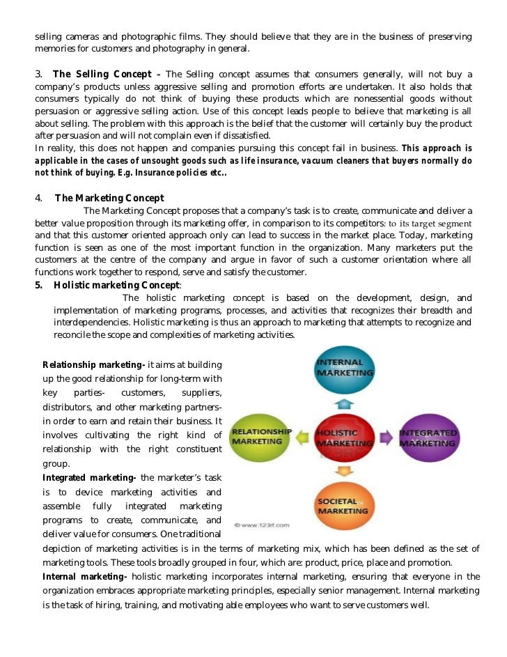 a description of the concepts of marketing and the marketing mix a description of the concepts of marketing and the marketing mix