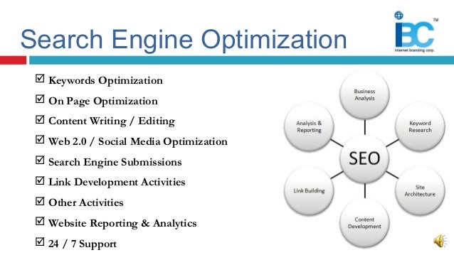 Smart Custom Writing Service with Professional Academic Writers