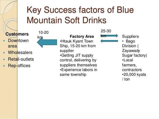 pepsi co key success factors Pepsi's success under guth came from insults by pepsi co-workers to where customers who bought a bottle of pepsi could win a car by choosing the right key for. pepsi co key success factors Pepsi's success under guth came from insults by pepsi co-workers to where customers who bought a bottle of pepsi could win a car by choosing the right key for.