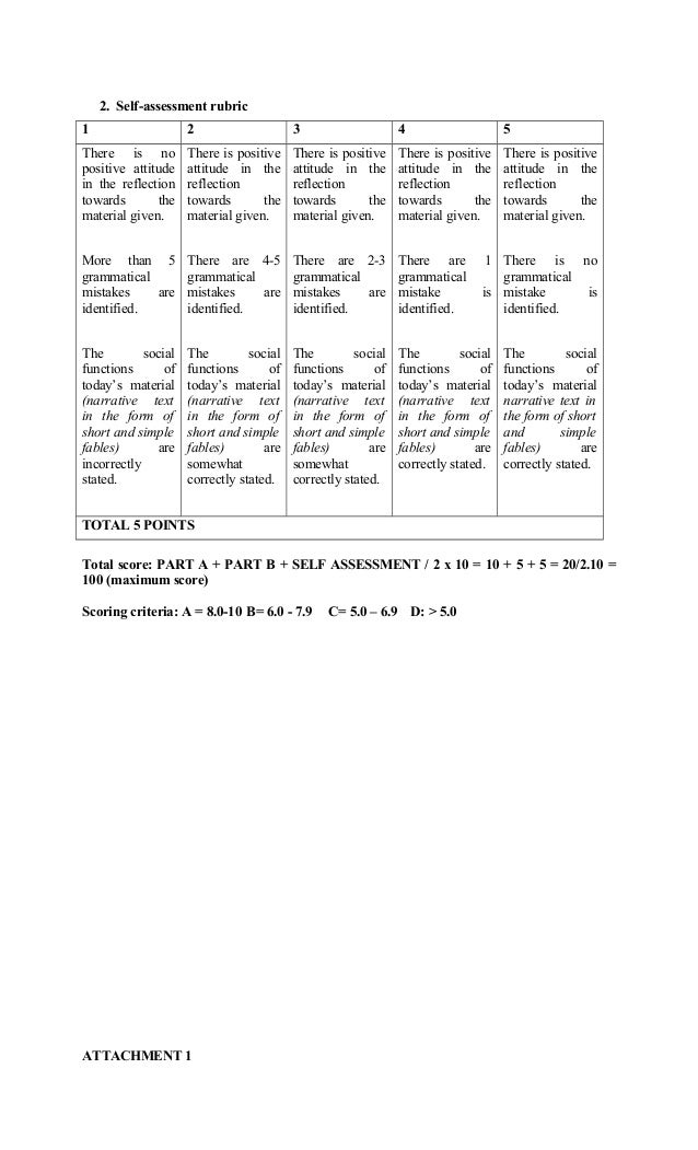 Worksheets On Procedural Writing For Grade 2 - Procedural Writing Grade 2 Procedural Writing worksheets on procedural writing for grade 2 procedural writing grade 2 procedural writing