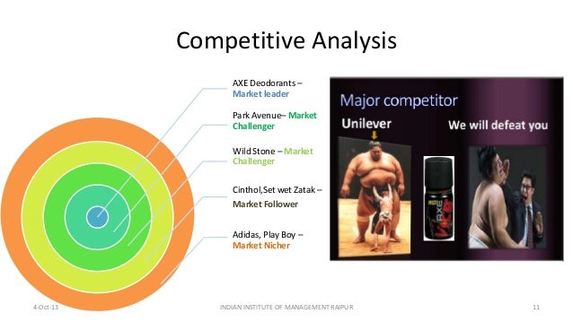 analysis of deodorant industry in india Description: industry analysis of deodorant-india view more documents similar to deodorant industry analysis itc engage skip carousel carousel previous. analysis of deodorant industry in india Description: industry analysis of deodorant-india view more documents similar to deodorant industry analysis itc engage skip carousel carousel previous.