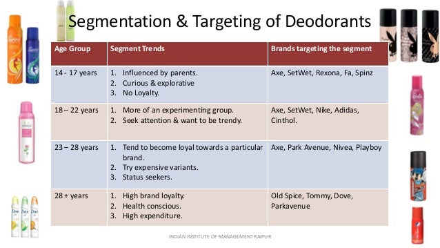 analysis of deodorant industry Find comprehensive market research and analysis on the deodorants market. analysis of deodorant industry Find comprehensive market research and analysis on the deodorants market.
