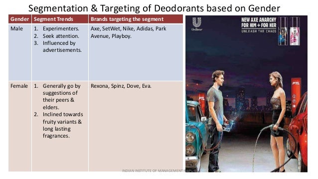 analysis of deodorant industry in india Description: industry analysis of deodorant-india view more documents similar to deodorant industry analysis itc engage skip carousel carousel previous. analysis of deodorant industry in india Description: industry analysis of deodorant-india view more documents similar to deodorant industry analysis itc engage skip carousel carousel previous.
