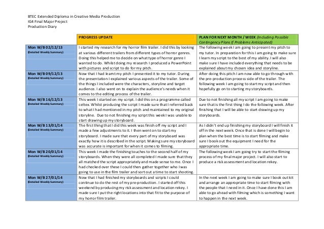 project diary template