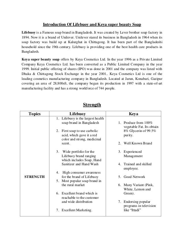 Custom Marketing Essays, Research Papers, Term Papers