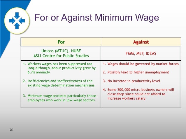 Should minimum wage be raised essay