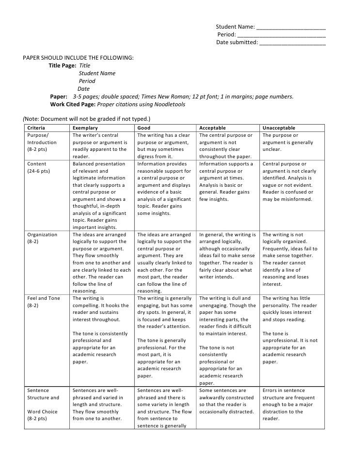 professionelle softwaretests praxis der qualitätsoptimierung