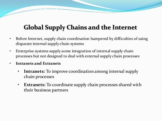 supply chain and demand model eco372 10 supply chain kpis you’ll want every morning scor) model published by the supply chain council suggest a shift in demand is moving through the supply chain. supply chain and demand model eco372 10 supply chain kpis you’ll want every morning scor) model published by the supply chain council suggest a shift in demand is moving through the supply chain.