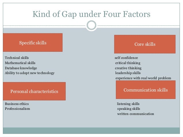 risk assessment in social work essays social work essays