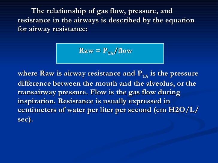 Mechanical Ventilation