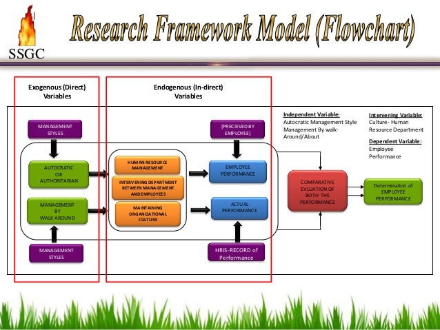 m.phil thesis in financial management Explore finance phd dissertation, financial management projects topics, finance project topics list or ideas, accounting based research projects, latest synopsis examples, abstract, base. m.phil thesis in financial management Explore finance phd dissertation, financial management projects topics, finance project topics list or ideas, accounting based research projects, latest synopsis examples, abstract, base.