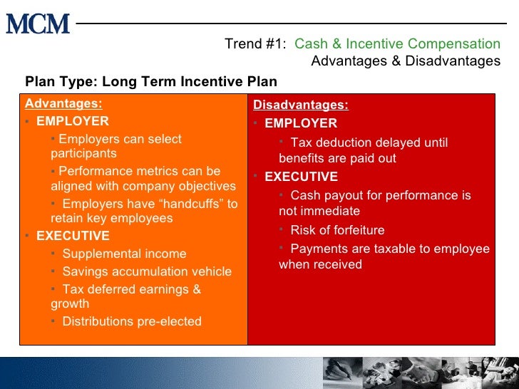 Advantages of executive stock options