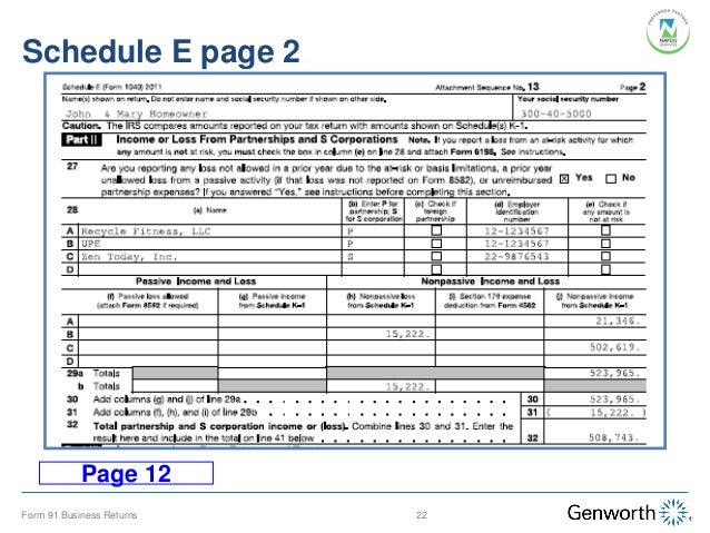 business tax k1 business tax returns schedule e form 1040