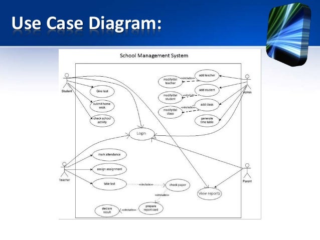 School Management System ppt