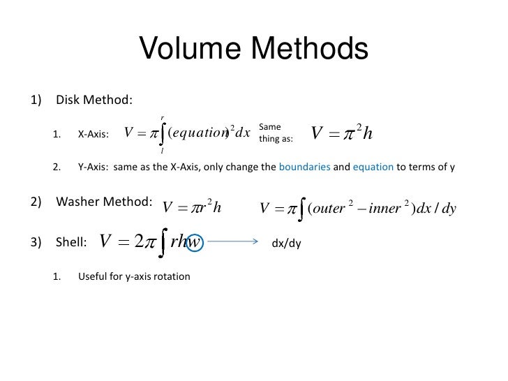 Final Project Powerpoint