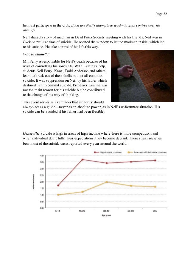 High School Scholarship Essay Examples Free Dead Poets Society Essays And Papers Helpme Com English Essays also Psychology As A Science Essay Dead Poets Society Essay Conformity Dead Poets Society Quotes By Buy Custom Essay Papers