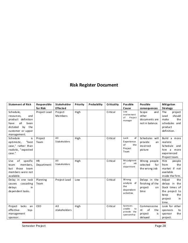 document register documents final document register documents final