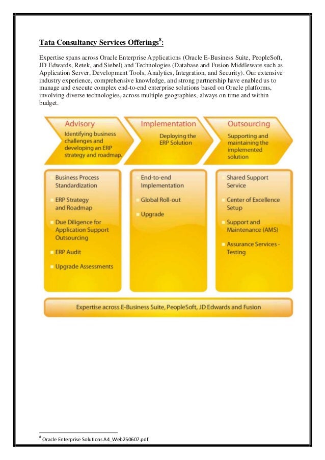 introduction to hrms at tata consultancy Introduction to peoplesoft for hrms objectives by the end of this chapter, you will be able to: identify core peoplesoft human resources and hrms functionality. introduction to hrms at tata consultancy Introduction to peoplesoft for hrms objectives by the end of this chapter, you will be able to: identify core peoplesoft human resources and hrms functionality.