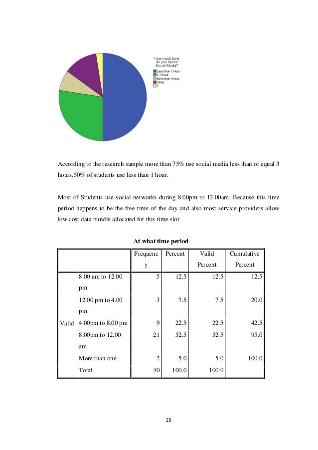 nacirema and its sociological effects essay The self and society reader by ann branaman, what are the effects of social inequalities on our beliefs and emotions a sociological framework of cognition:. nacirema and its sociological effects essay The self and society reader by ann branaman, what are the effects of social inequalities on our beliefs and emotions a sociological framework of cognition:.