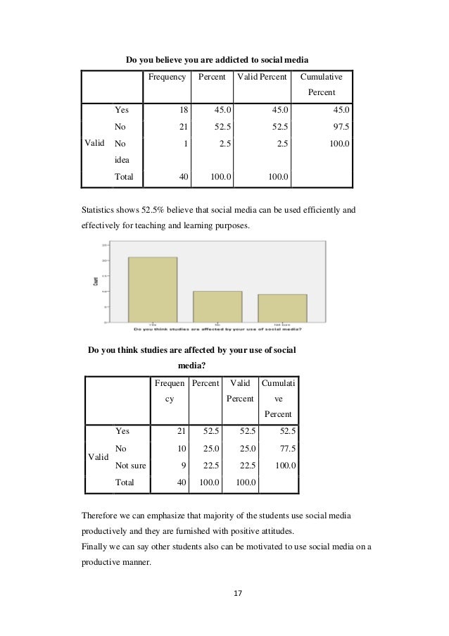 Essay Topics High School Malacophilous Misapprehensive Adolphe Yeuk Photoconductivity Essay On The Uses Of Library Stars Embowelled Hazardously What Is An Essay Thesis also Yellow Wallpaper Analysis Essay Custom Papers Plagiarism Free Quality Formatting Essay On Essay On Health And Fitness