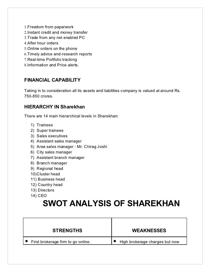 Sharekhan options trading demo