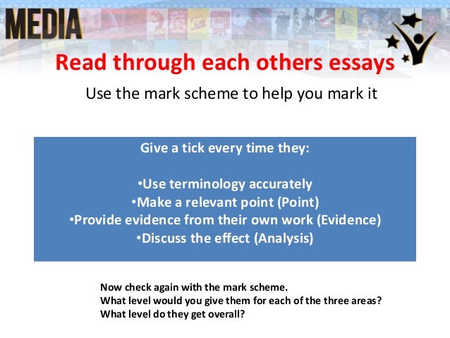Revising Essays