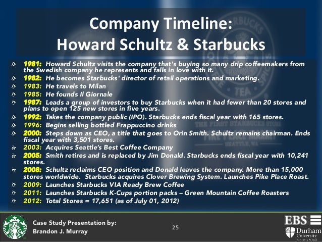 howard schultz leadership style essay Possessing the charismatic leadership style, ceo howard schultz has enabled starbucks to be one of the just send your request for getting no plagiarism essay. howard schultz leadership style essay Possessing the charismatic leadership style, ceo howard schultz has enabled starbucks to be one of the just send your request for getting no plagiarism essay.