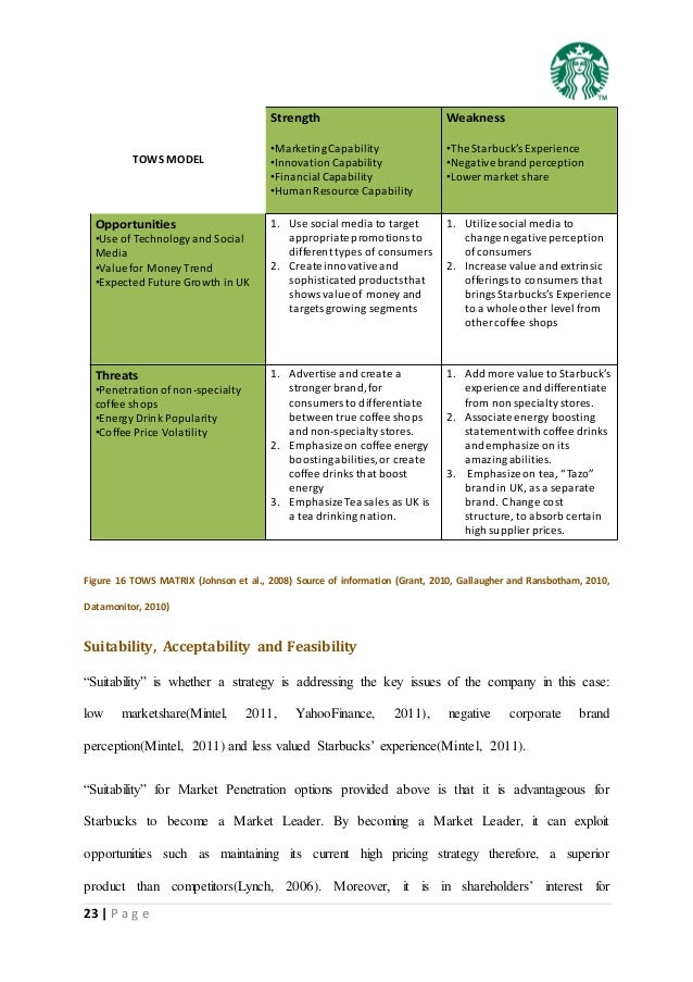 swot analysis of benz Swot analysis of bmw strength: bmw is a renowned company with a high position in terms of branding and gratitude factor the writepass journal. swot analysis of benz Swot analysis of bmw strength: bmw is a renowned company with a high position in terms of branding and gratitude factor the writepass journal.