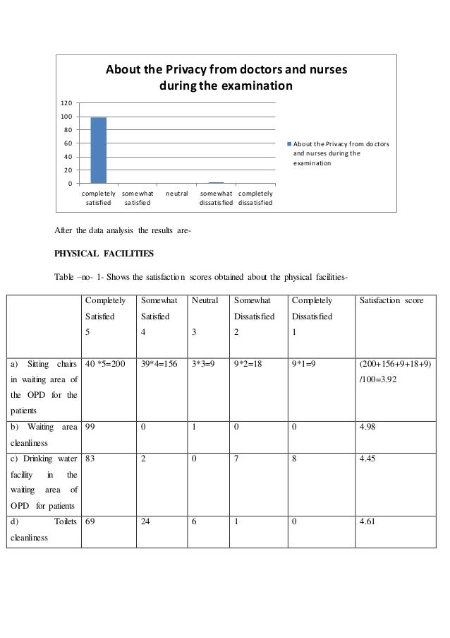 health informatics collaboration essay In collaboration with health care informatics this is a brief essay an estimate for completion of the health informatics post-graduate certificate. health informatics collaboration essay In collaboration with health care informatics this is a brief essay an estimate for completion of the health informatics post-graduate certificate.