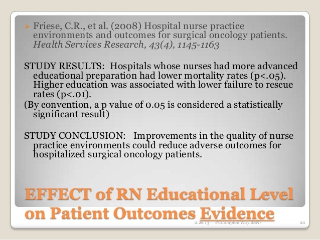 adn vs bsn paper Our transfer-friendly bs in nursing (rn to bsn) degree-completion program is designed specifically for registered nurses with an associate's degree (adn) or. adn vs bsn paper Our transfer-friendly bs in nursing (rn to bsn) degree-completion program is designed specifically for registered nurses with an associate's degree (adn) or.