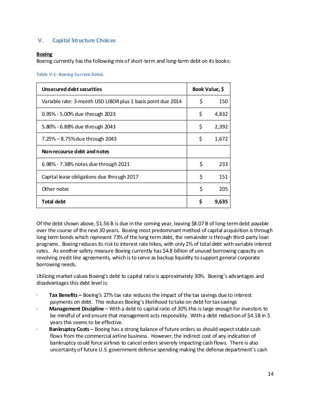 World war 2 facts homework help