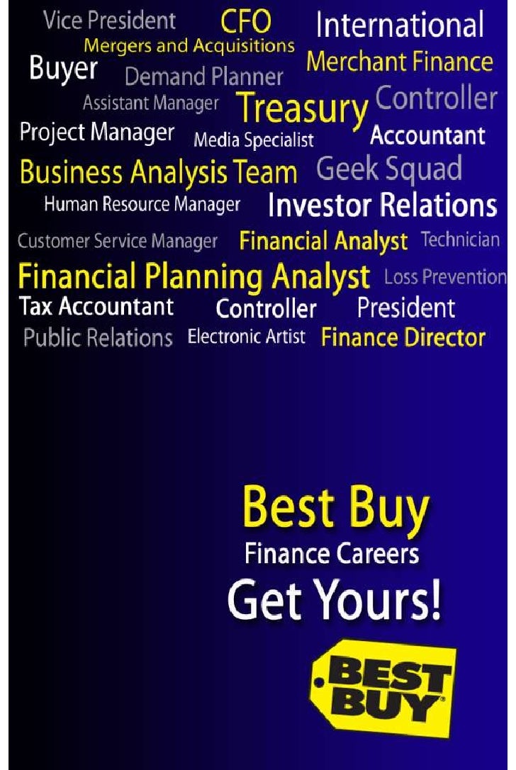 Best buy finance options