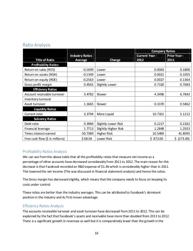 financial ratio analysis of two companies Liquidity ratios analyze the ability of a company to pay off both its liquidity ratios analyze the ability of home / financial ratio analysis / liquidity ratios. financial ratio analysis of two companies Liquidity ratios analyze the ability of a company to pay off both its liquidity ratios analyze the ability of home / financial ratio analysis / liquidity ratios.