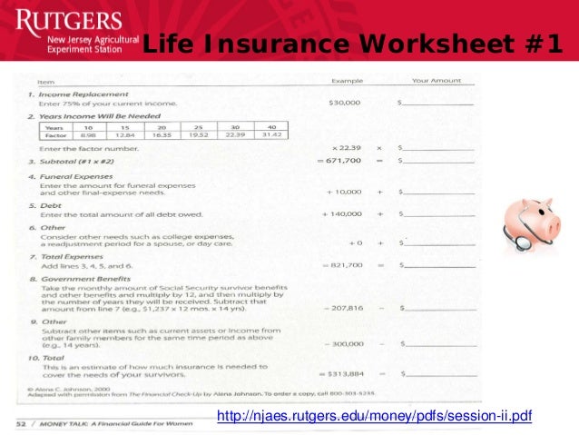 Printables Life Insurance Needs Analysis Worksheet life insurance needs worksheet bloggakuten collection of bloggakuten