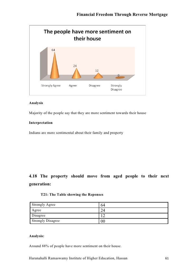 sap document changes
